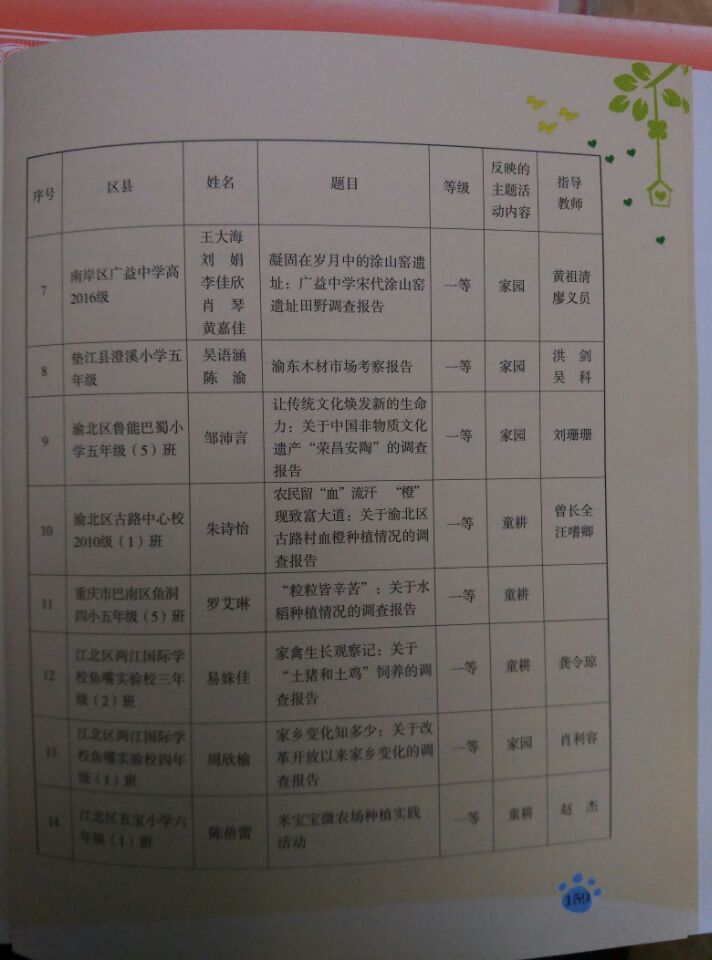 \\"QQ图片20151230075759.jpg"